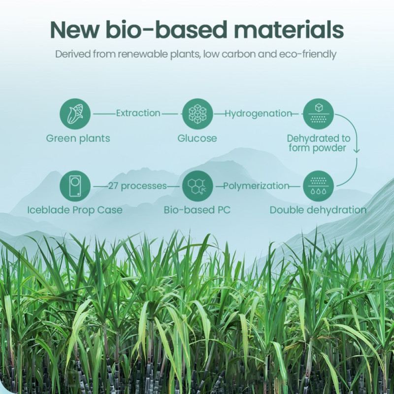 Hülle Samsung Galaxy Z Flip 7 Handyhülle Iceblade Nillkin