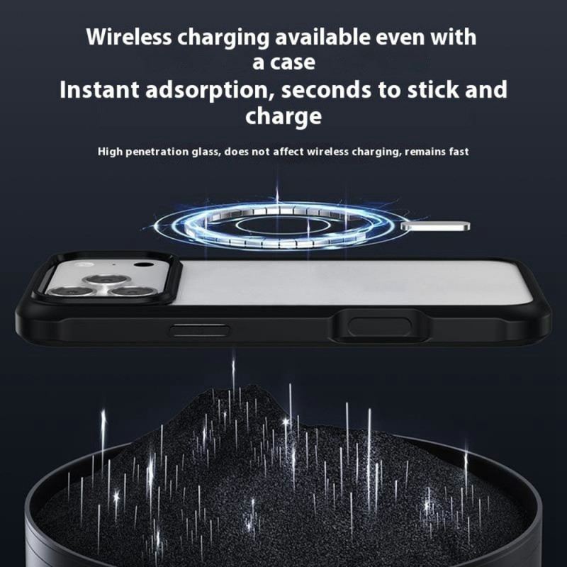 Hülle iPhone 17 Pro Max Handyhülle Doppelseitige Transparente Hülle