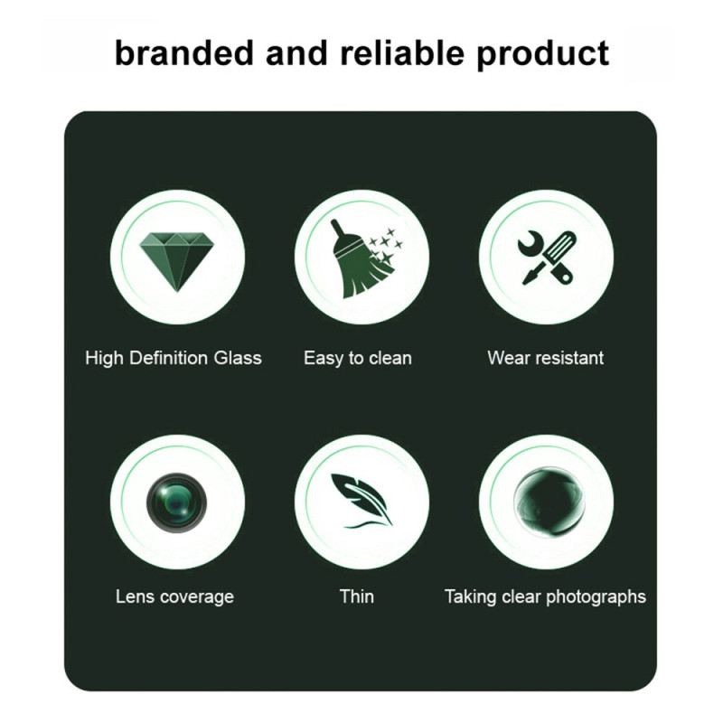 Linsenschutzfolie Aus Gehärtetem Glas Für Xiaomi 15 Pro Mit Selbstanpassendem Rahmen