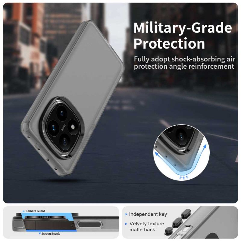 Hülle Poco X7 5g Handyhülle Farbig