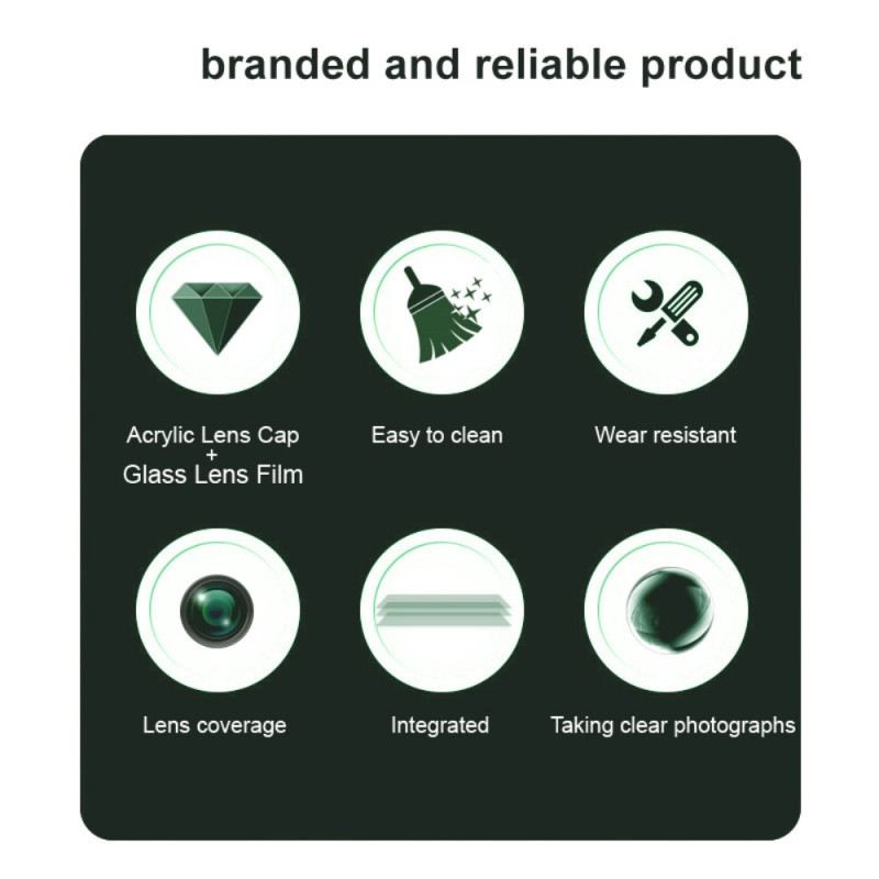 Linsenschutz Aus Gehärtetem Glas Für Realme 14x 5g (schwarze Version) Imak