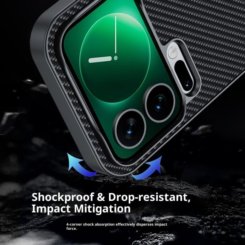 Hülle Für Xiaomi 17 Pro Max Carbonfaser