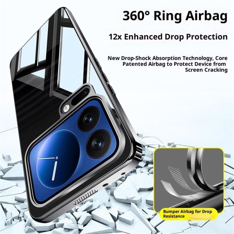 Hülle Xiaomi 17 Pro Max Kameralinsenschutz