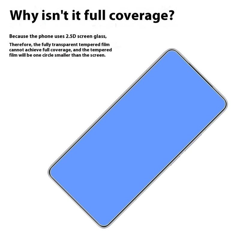 Displayschutzfolie Aus Gehärtetem Glas Für Xiaomi Redmi 14c 4g / Poco C75