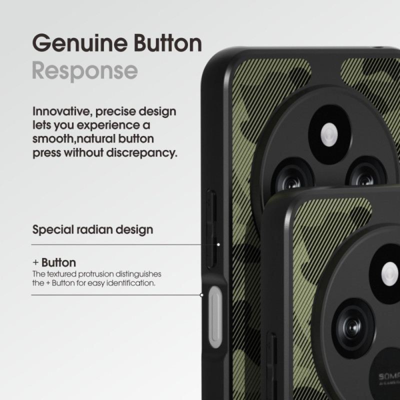 Hülle Poco C75 Handyhülle Ibmrs