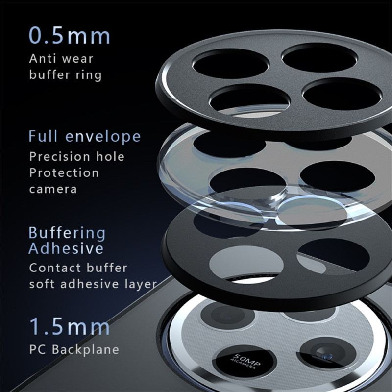 Hülle Poco C75 Magsafe-kompatibel Matte Oberfläche