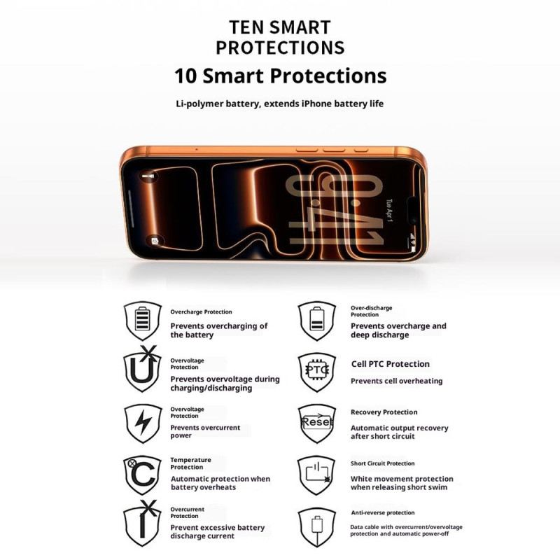 Externe Akkuhülle Mit 5000 Mah Für iPhone 17 Pro Mit Integriertem Ständer