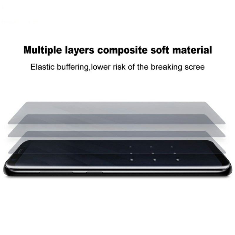 Displayschutzfolie Für Xiaomi Redmi Note 14 Pro 4g