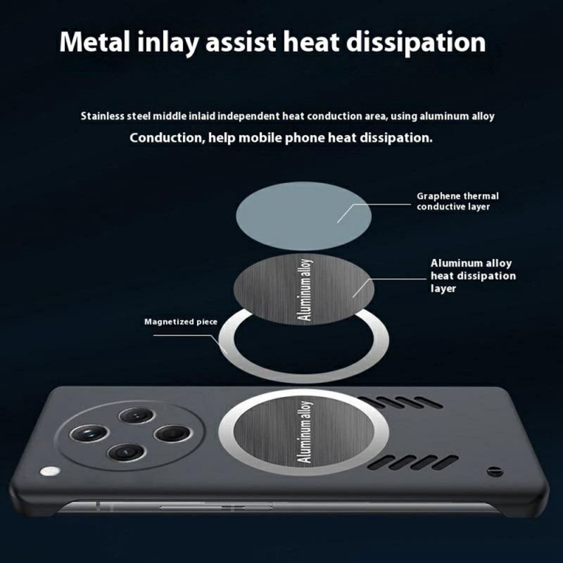 Hülle Oppo Find X8 Magnetkompatibilität Und Wärmeableitung