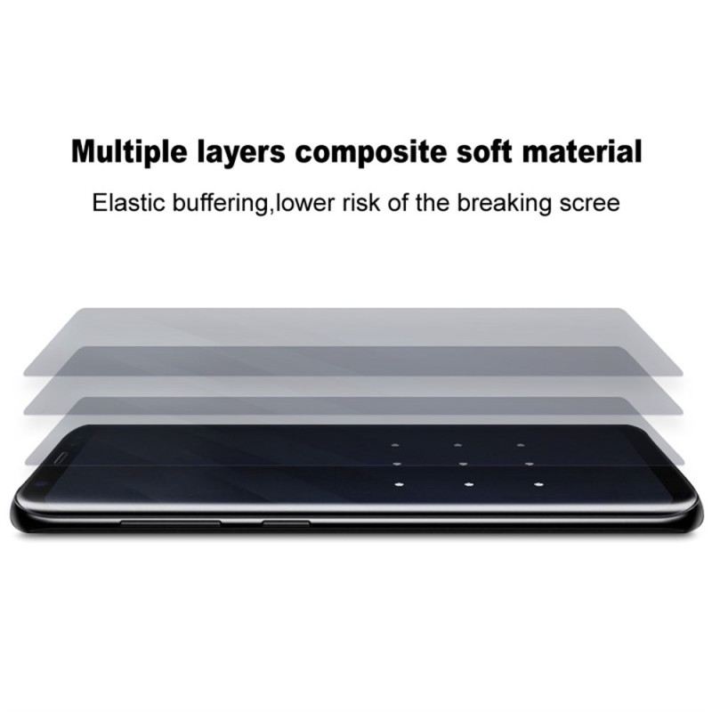 Imak Displayschutzfolien Für Den Innen- Und Außenbereich Für Das Samsung Galaxy Z Fold 7