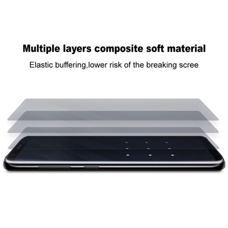 Schutzfolie Imak Displayschutzfolie Für Oppo Reno 14 F 5g