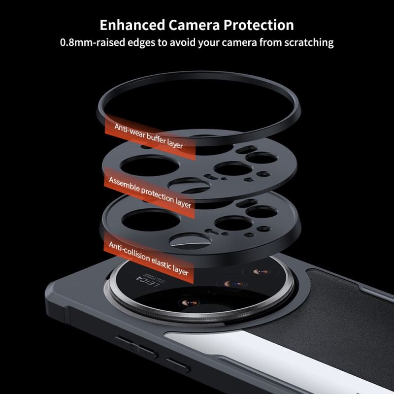 Hülle Xiaomi 15 Ultra Premium