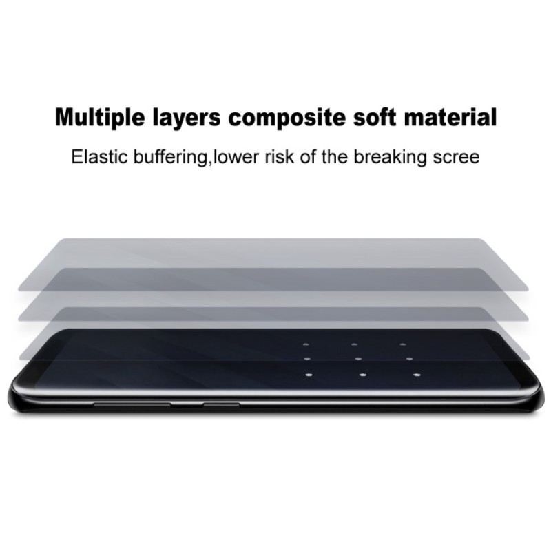 Imak Displayschutzfolie Für Realme 14 Pro Plus 5g