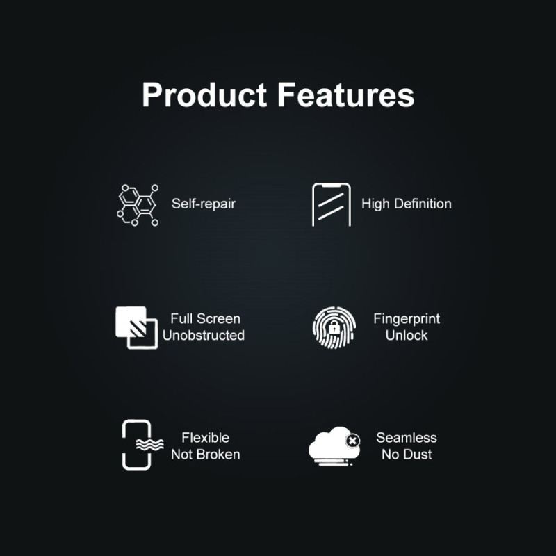 Displayschutzfolie Für Oppo Reno 14 5g