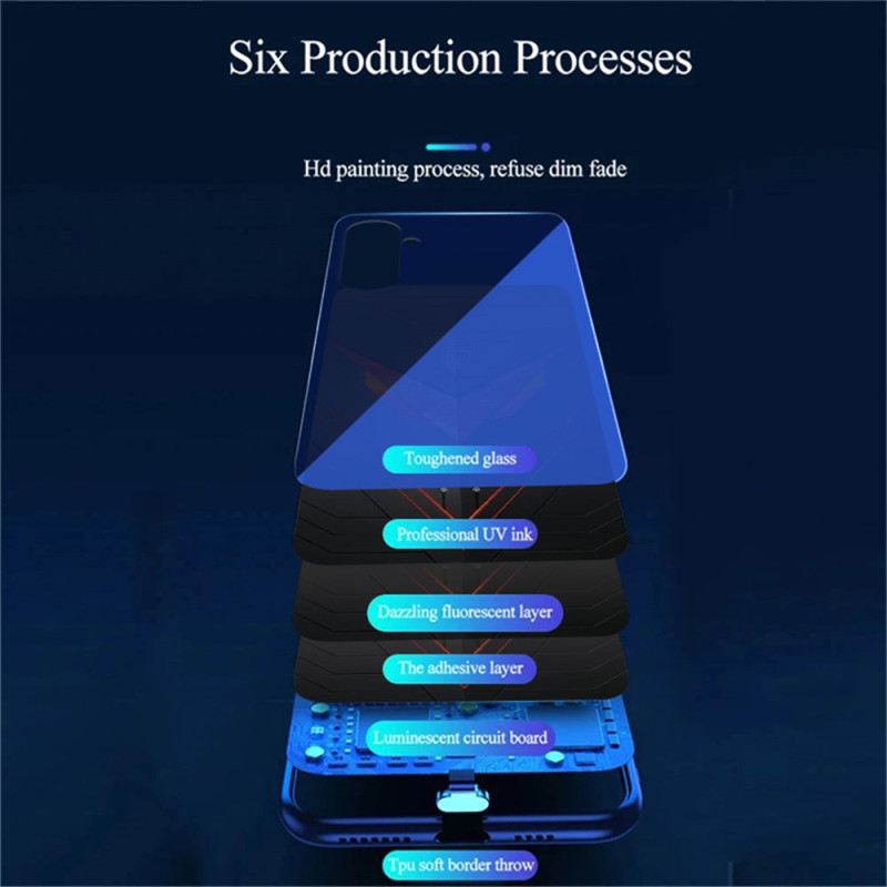 Hülle Samsung Galaxy S25 5g Handyhülle Serie „rhythmische Beleuchtung“