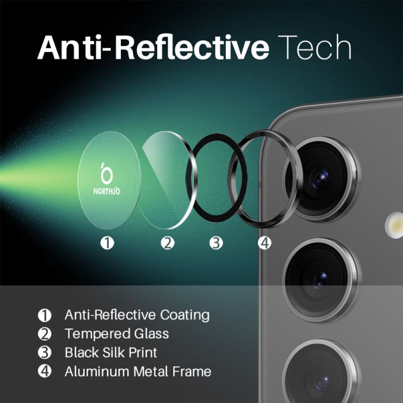 Objektivschutz Für Samsung Galaxy S25 5g